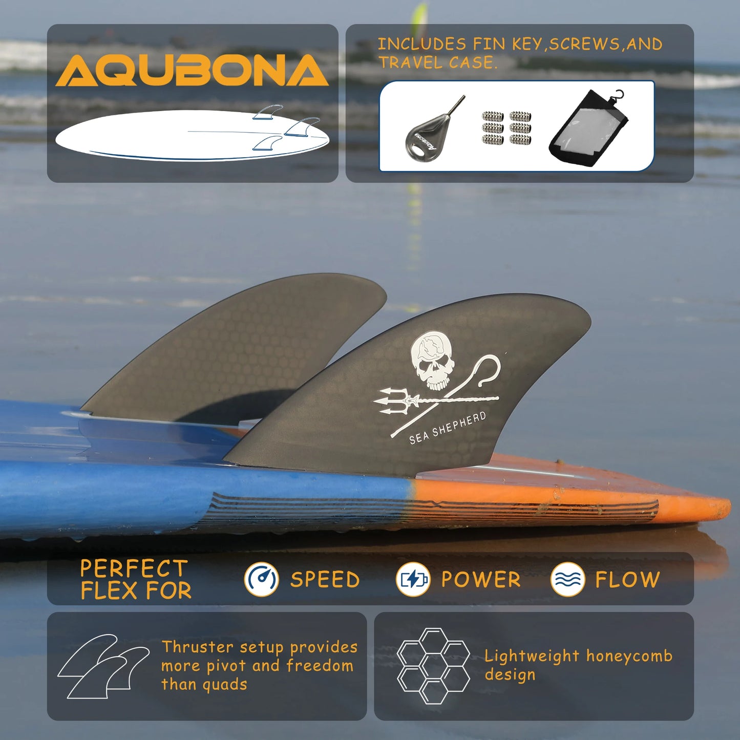 AQUBONA Surfboard Keel Fin Single Dual Tab Fin Skull Fin for Paddleboard Skimboard Longboard Surfboard Funboard,Black，Grey